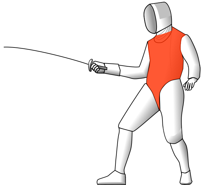 The Foil and its Target Area